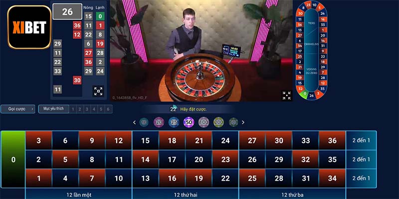 Cách tham gia cược dễ dàng