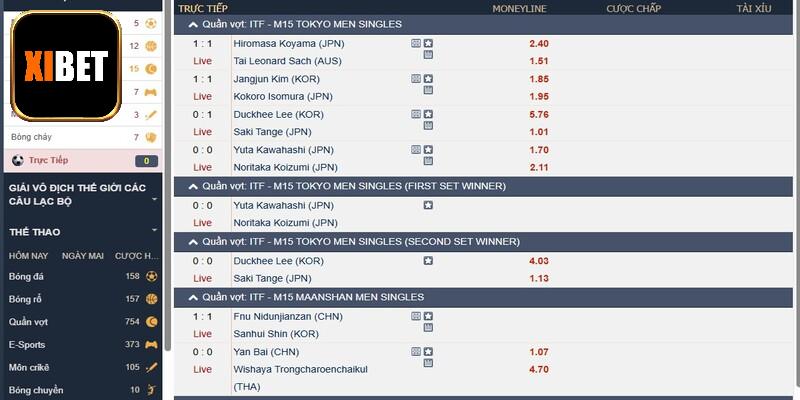CMD - Sân chơi đổi thưởng uy tín dành cho lính mới