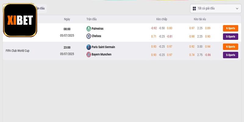 Đa dạng hệ thống kèo cược hỗ trợ thành viên khám phá