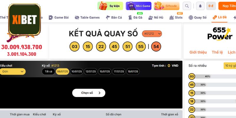 Đôi nét về xổ số Vietlott 6/55 trực tuyến