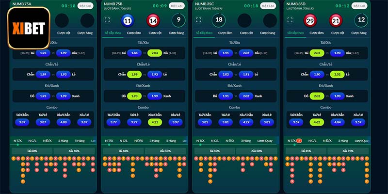Tìm hiểu thông tin về chuyên mục giải trí lô đề Xibet