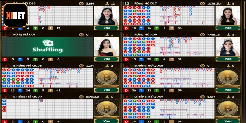 Mức cược đa dạng tạo điều kiện cho nhiều khách hàng