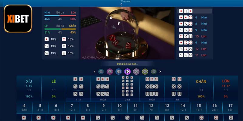 Ưu điểm thu hút người chơi