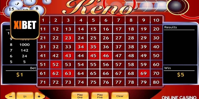 Sức hút tạo nên không gian chốt số Keno tiềm năng